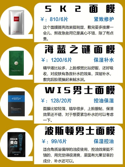男士祛油面膜大揭秘，告别油光，清爽一夏！