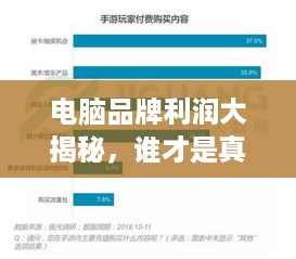 电脑品牌利润大揭秘，谁才是真正的吸金王？