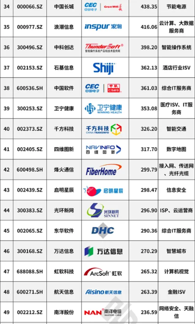 武汉电脑品牌大盘点，本土与知名品牌的精彩对决