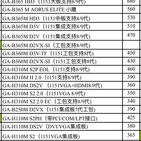 揭秘我的电脑品牌，从外观到性能，一探究竟！