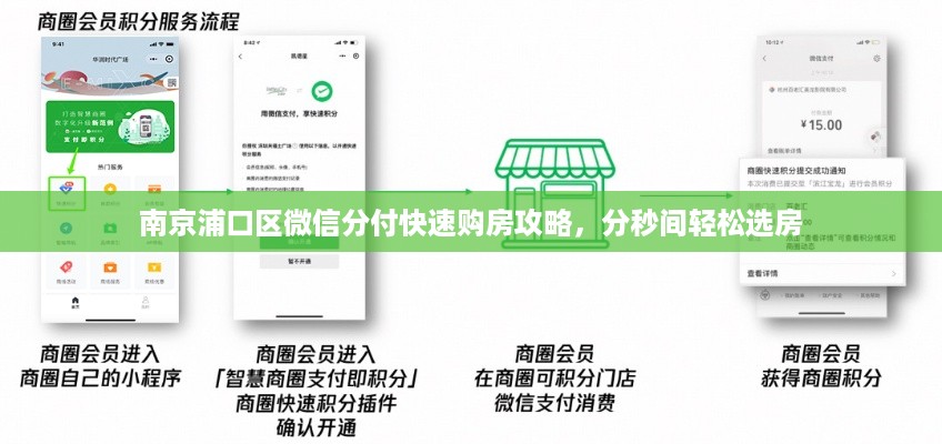 南京浦口区微信分付快速购房攻略，分秒间轻松选房