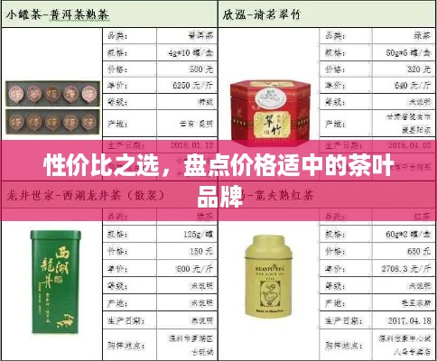 性价比之选，盘点价格适中的茶叶品牌