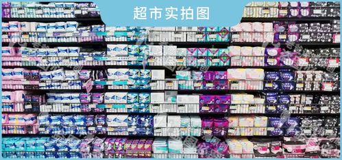 揭秘卫生巾市场，哪个品牌回购率最高？