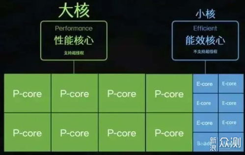2023年游戏电脑品牌大盘点，性能与性价比的完美平衡