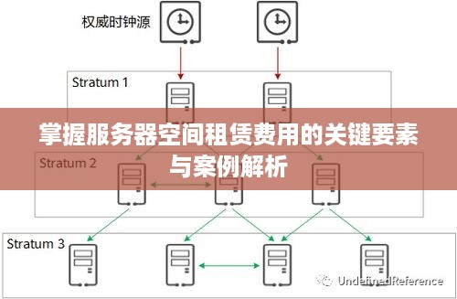 掌握服务器空间租赁费用的关键要素与案例解析
