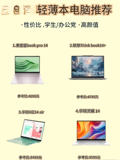 盘点平价又好用的电脑品牌，性价比之王都在这里！