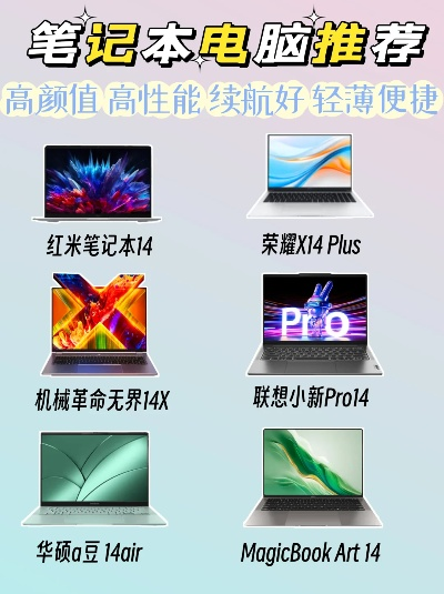 盘点平价又好用的电脑品牌，性价比之王都在这里！