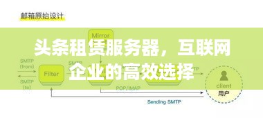 头条租赁服务器，互联网企业的高效选择