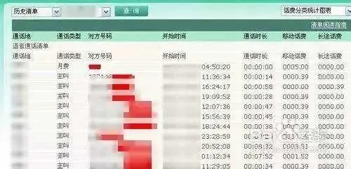 去派出所查询开房记录
揭秘开房记录查询行动