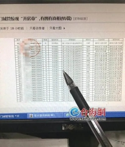 去派出所查询开房记录
揭秘开房记录查询行动