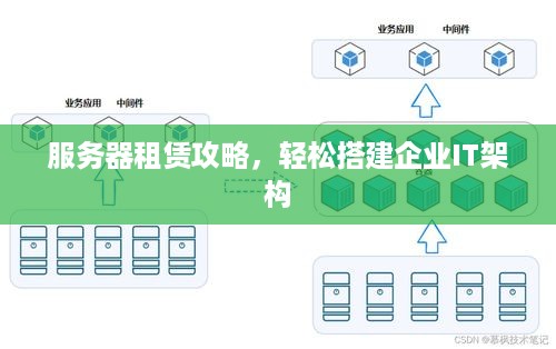 服务器租赁攻略，轻松搭建企业IT架构