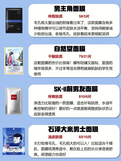 男生专属！盘点值得入手的五大面膜品牌及使用心得