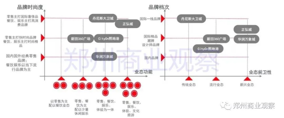 郑州正弘城面膜品牌大盘点，热门品牌与护肤心得分享