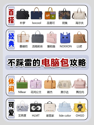 办公电脑包品牌大盘点，实用与时尚并存的选择