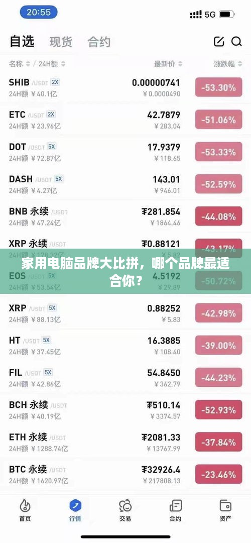 家用电脑品牌大比拼，哪个品牌最适合你？