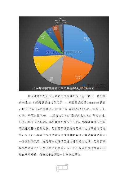 电脑系统品牌市场比重分析，谁主沉浮？