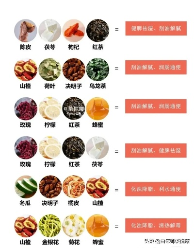 茶叶减肥餐具品牌排行揭秘，健康饮食新潮流
