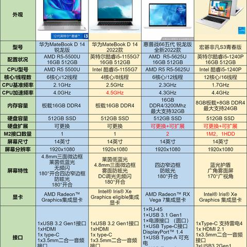轻松查询电脑品牌，方法与案例详解