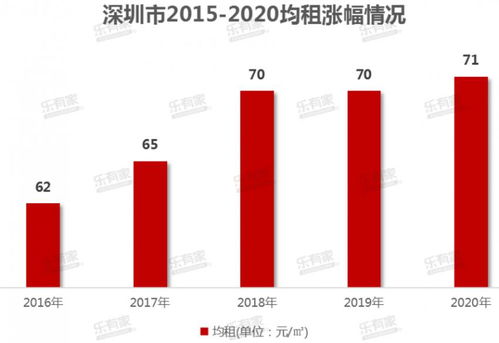 探索南京GPU服务器租赁市场的报价与案例