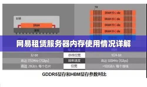 网易租赁服务器频繁卡顿问题分析及解决策略