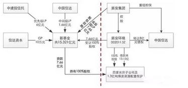 揭秘几大品牌电脑运营模式，策略与案例解析