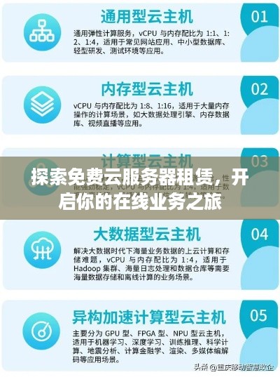 探索免费云服务器租赁，开启你的在线业务之旅