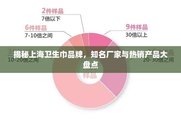 揭秘上海卫生巾品牌，知名厂家与热销产品大盘点