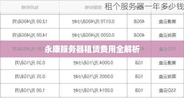 永康服务器租赁费用全解析