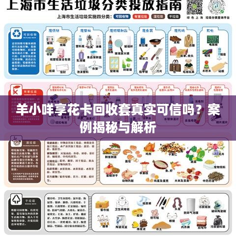 羊小咩享花卡回收套真实可信吗？案例揭秘与解析