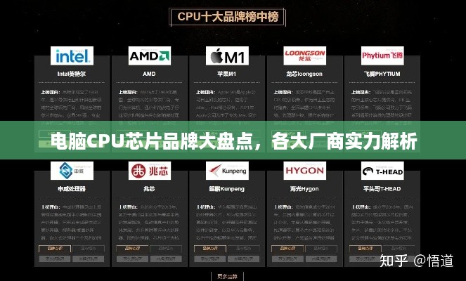 电脑CPU芯片品牌大盘点，各大厂商实力解析