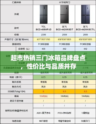 超市热销三门冰箱品牌盘点，性价比与品质并存