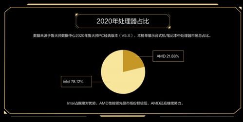 球形电脑盘点，盘点那些独特的球形电脑品牌及产品