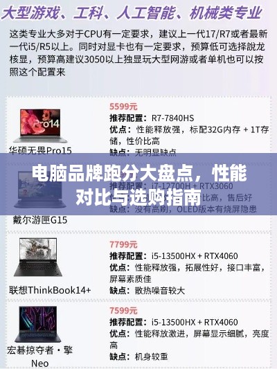 电脑品牌跑分大盘点，性能对比与选购指南