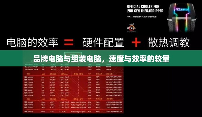 品牌电脑与组装电脑，速度与效率的较量