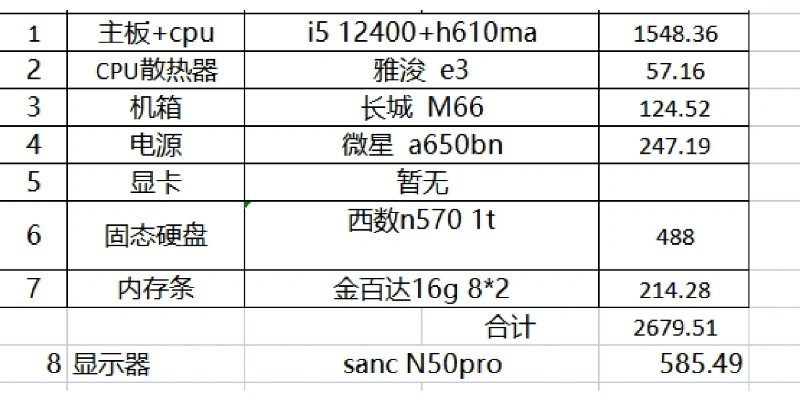 品牌电脑与组装电脑，速度与效率的较量