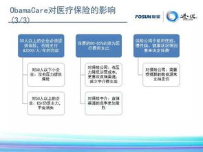 常德套出来分期乐，消费金融新模式解析