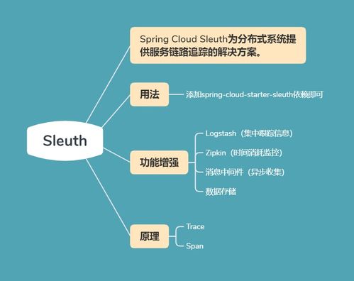 生信分析服务器租赁服务概览