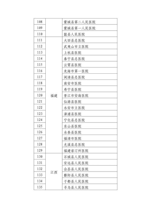 巨野县服务器租赁服务概览
