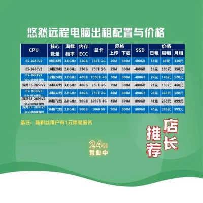 服务器租赁价格怎么算？