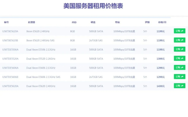 郑州服务器租赁热门推荐，寻找性价比高的服务器租金