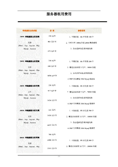 新沂网站服务器租赁价格指南