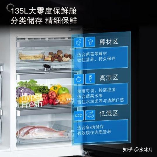 如何挑选冰箱品牌，实用指南与案例分析