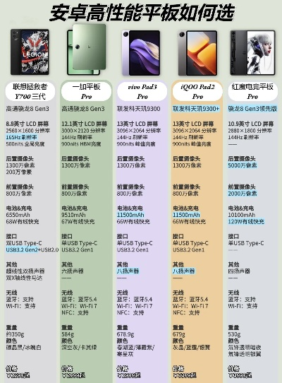 安卓电脑品牌大盘点，性价比与性能兼顾的选择