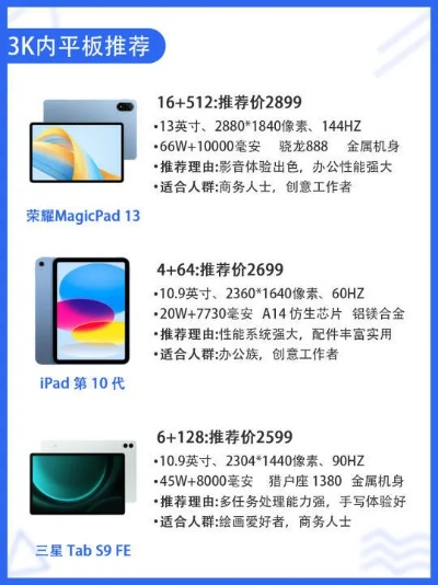 安卓电脑品牌大盘点，性价比与性能兼顾的选择