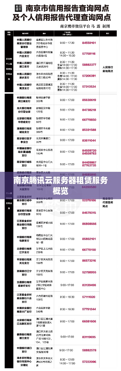 南京腾讯云服务器租赁服务概览