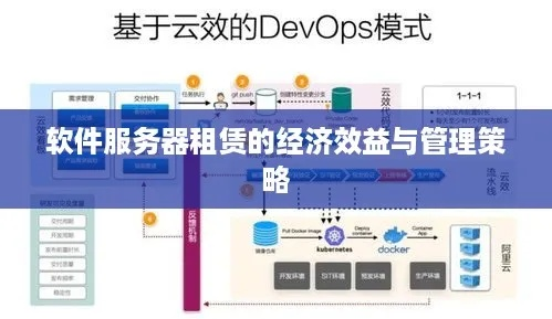 会计视角下的服务器租赁，成本、效益与策略解析