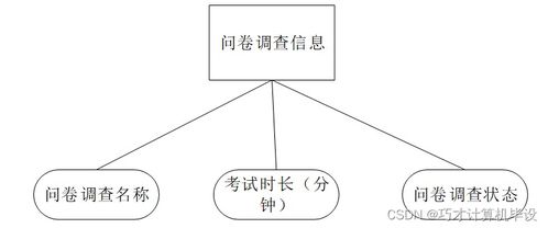 打造个性化品牌电脑，UG建模助力电脑设计创新