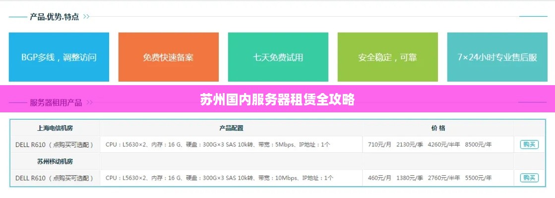 苏州国内服务器租赁全攻略