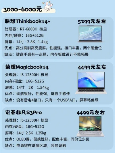 学生电脑选购指南，性价比高的品牌推荐