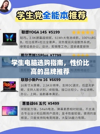 学生电脑选购指南，性价比高的品牌推荐